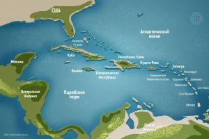 Подводный и наземный мир карибского моря Карибское море подводный мир